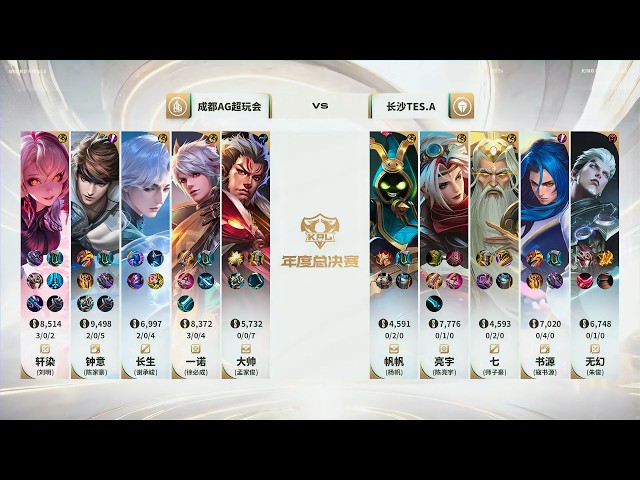 【成都AG超玩会 vs 长沙TES.A】Game 5 | Challenge Stage - October 11 | Grand Finals 2026 | #honorofkings #hok