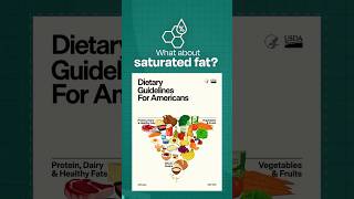 New Guidelines Rethink Saturated Fat