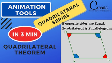 Theorem 3: If each pair of opposite sides of a Quadrilateral is equal, then it is a Parallelogram.
