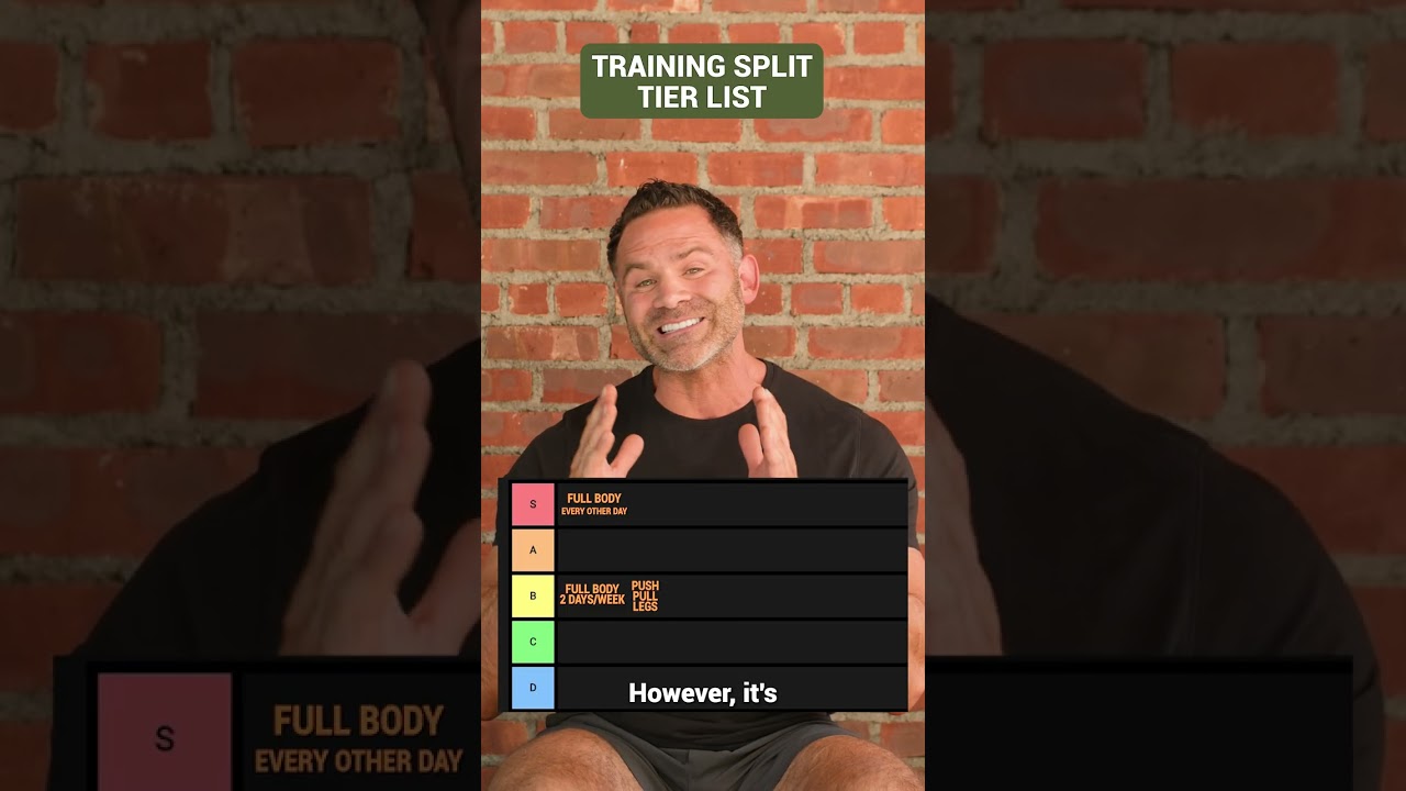 Not all workout splits are created equal.