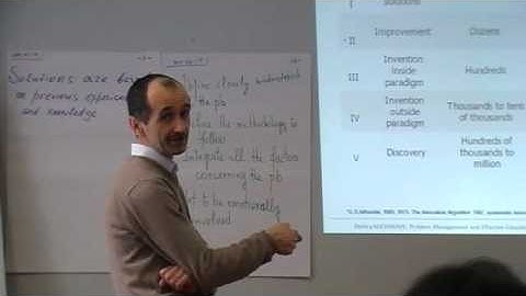 Course | TRIZ | Levels of Inventive Solutions and the Place of TRIZ