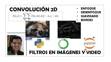 Filtro de imágenes y video aplicando la operación de convolución 2D en python.