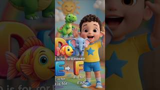 “ABC Song for Kids 🔤 | Learn Letters with Zynkoo!”#shorts