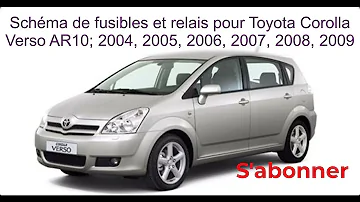 Ou trouver le fusible de la ventillation sur Toyota Corolla Verso