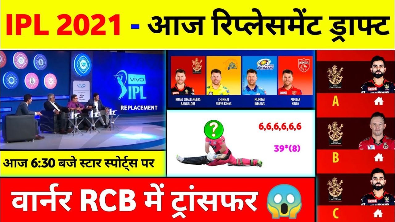 IPL 2021 - 10 Big News On IPL 2021 ( Warner Transfer, Gayle New Team, Points Table, Replacement )