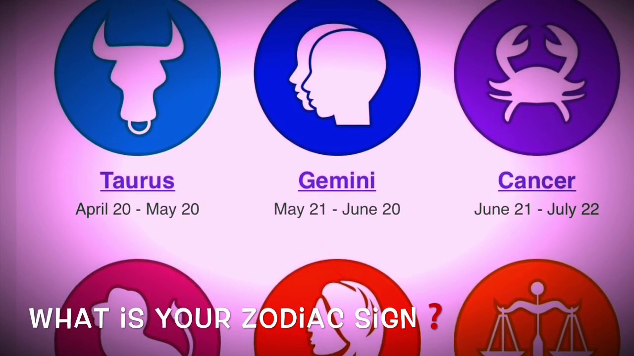 What is your Zodiac sign？？？ - YouTube