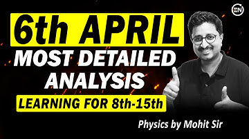 JEE 2023 6th April Detailed Analysis - Learning for 8th-15th April | Eduniti | Physics | Mohit Sir