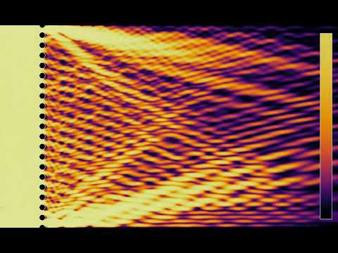 A linear wave hitting a diffraction grating 3: large angle