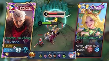 REASON WHY CICI USERS CAN