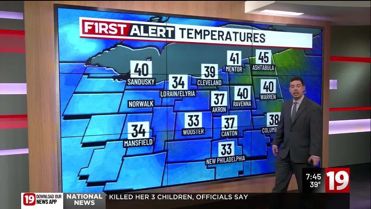 Northeast Ohio weather: Dry, trending warmer this weekend - YouTube