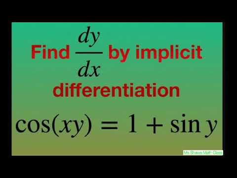 Find derivative implicitly