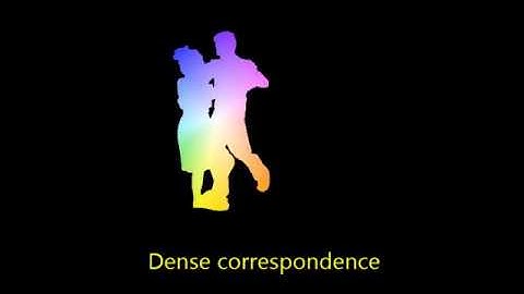 4D Match Trees for Non-rigid Surface Alignment, ECCV 2016