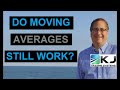 Do Moving Averages Still Work in 2022?