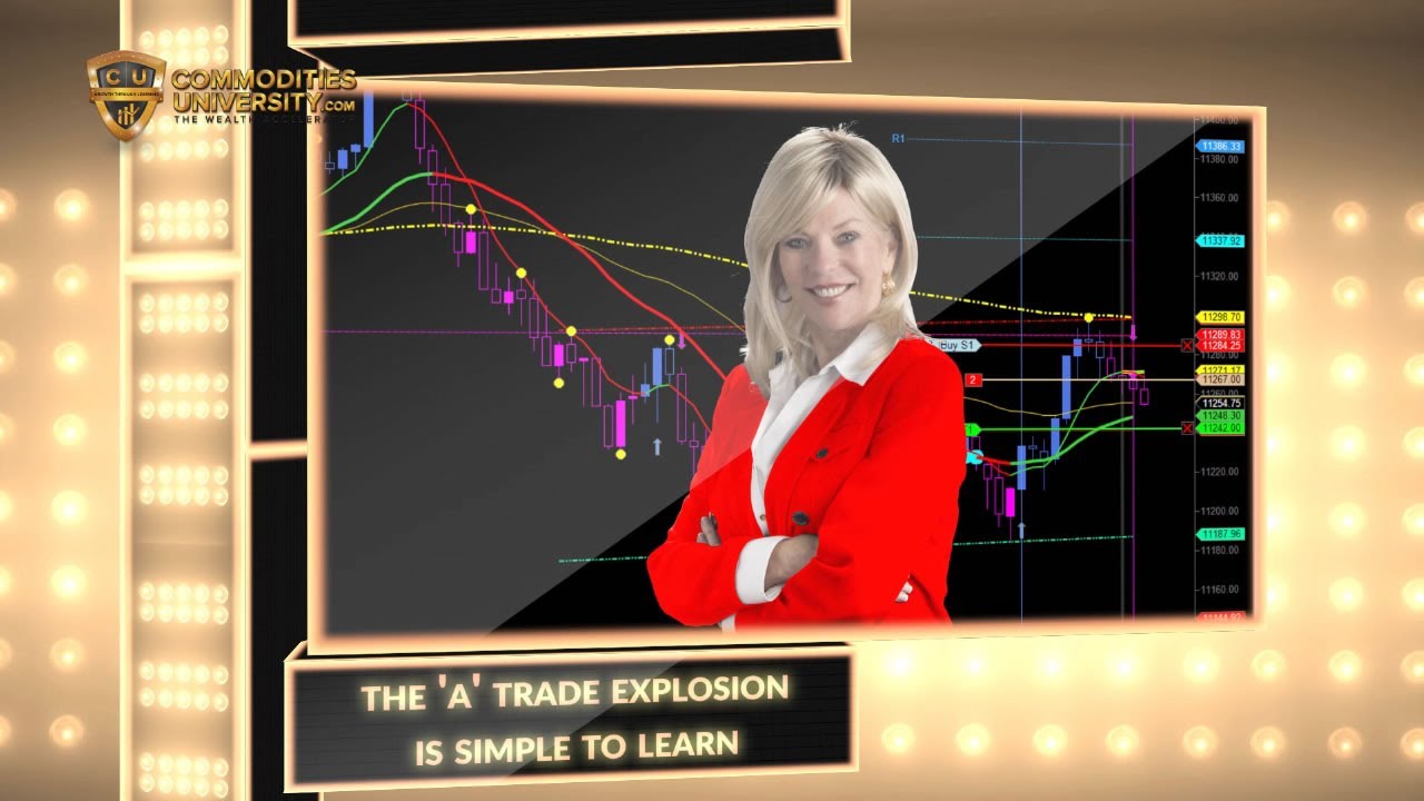 High ROI Inner Circle l Where Savvy Investors Grow Net Worth l Commodities University