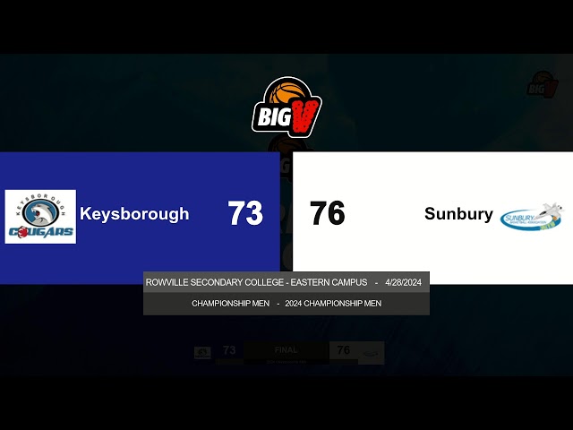 BigV Champ Men - Keysborough vs Sunbury - Round 4