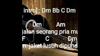 (kunci gitar dan lirik) iwan Fals sarjana muda