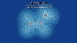 4 Algorithm 1   Critical Points