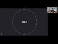 k8s-monitoring-helm Chart Office Hours (August 2025)