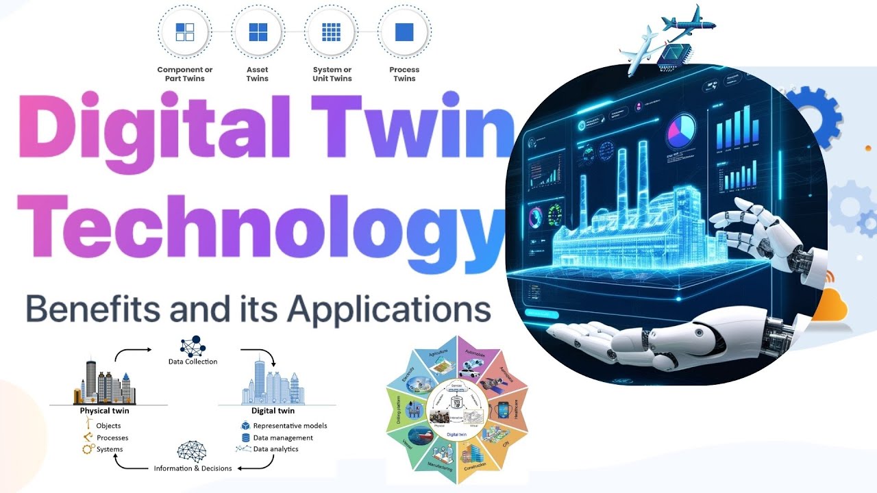 Digital Twin Technology: Future of Simulation and Real-Time Data - YouTube