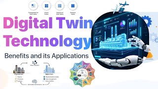 Digital Twin Technology Future Of Simulation And Real-Time Data