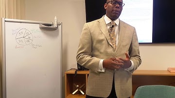 Understanding the FICO Algorithm