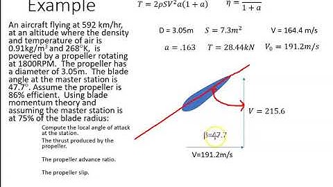 Froude Momentum Example 5