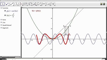 Function Composition