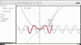 Function Composition