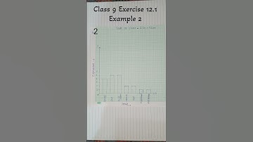 Class 9 Math Ncert chapter 12 Statistics exercise 12.1 example 2