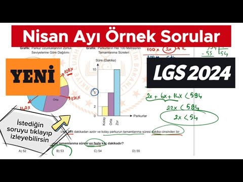 2024 LGS Örnek Sorular ve Çözümleri / Nisan Ayı Örnek Sorular Matematik 2024