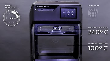 METHOD Pro Series | Cubic Maze Timelapse