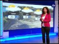 النشرة الجوية الأردنية من رؤيا