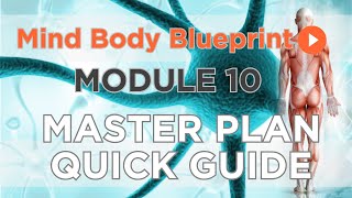 Masterplan Quick Reference Guide | Module 10 | Mind Body Blueprint 20-Week Self Mastery Course