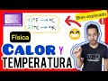 Calor y Temperatura escalas Física prepa