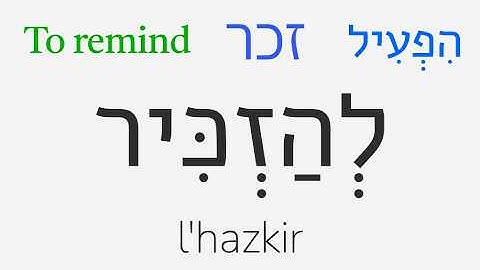 What is the Hiphil? - Hebrew Basics #61