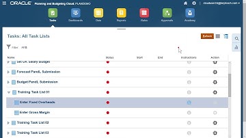 Navigation in Oracle PBCS Training Courses