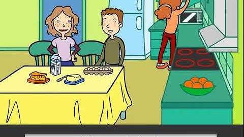 Get Smart Plus 4- Module 5- Eating Right- Revision-pg 146