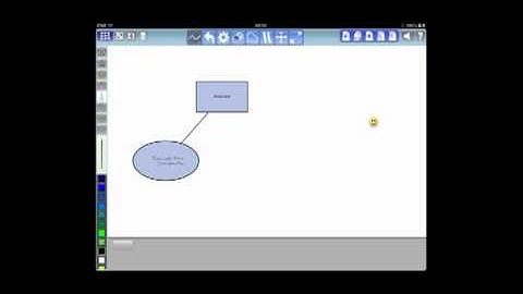 ZoomNotes - real time transforms`