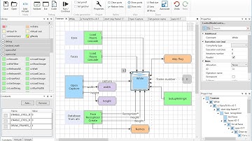 "Terminator Vision System" project: programming