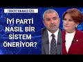 İYİ Parti Genel Başkanı Meral Akşener Habertürk’te | Türkiye’nin Nabzı Özel - 16 Ekim 2020