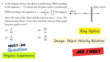 Ray Optics + SHM | Mirror & Object - Image Velocity Relation | JEE / NEET