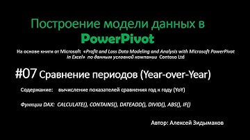 07. Сравнение периодов в PowerPivot (Year-over-Year)