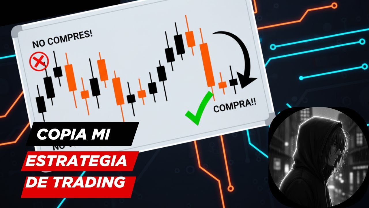 Estrategia CRT: La ESTRATEGIA de Trading Más Rentable Explicada en SOLO ...
