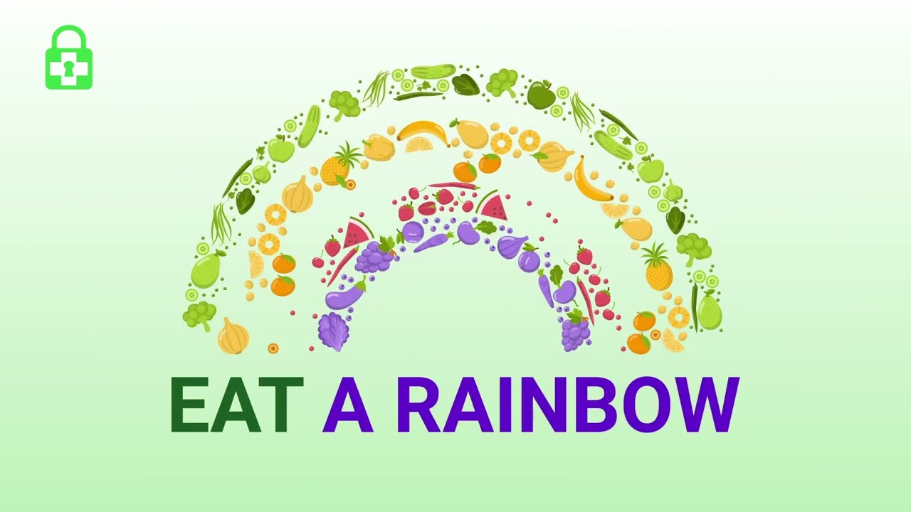 Balanced Diet Animation  | Health Wealth Safe
