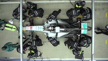 Martin Brundle On Designing A Formula 1 Grand Prix Prediction Tool | Tata Communications