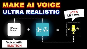 AI Voice Editing on Mobile: Create 100% Monetizable Voices!