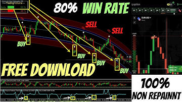 Boost Your Profits Great Non Repaint paid Indicator 90% win | Metatrader 4| iq option free download