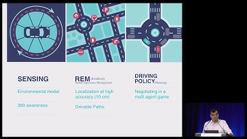 Amnon Shashua Delivers Mobileye Press Conf. at CES 2018