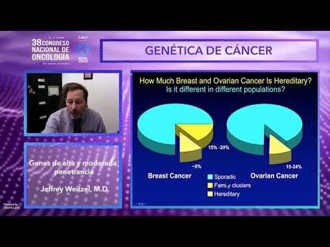 Vídeo: Procedimiento Operativo Estándar Para La Curación E Interpretación Clínica De Variantes En Cáncer