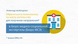 Как встать на учет в филиале регионального отделения Фонда по обеспечению ТСР?